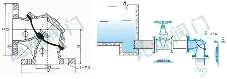 HB100S͸ĤyY(ji)(gu)DbD- ϺyT(mn)޹˾