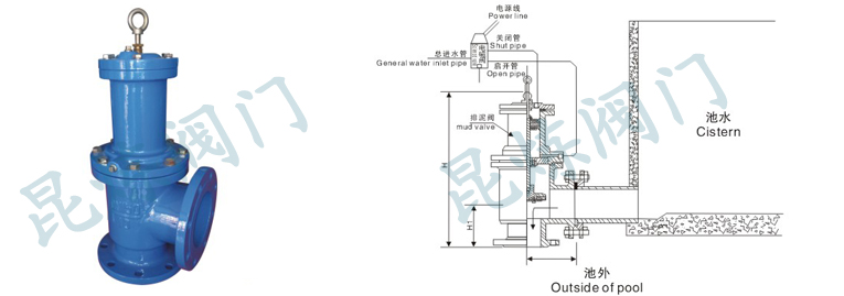 J744XJ644X(dng)(Һ(dng))ʽyY(ji)(gu)DbD- ϺyT޹˾