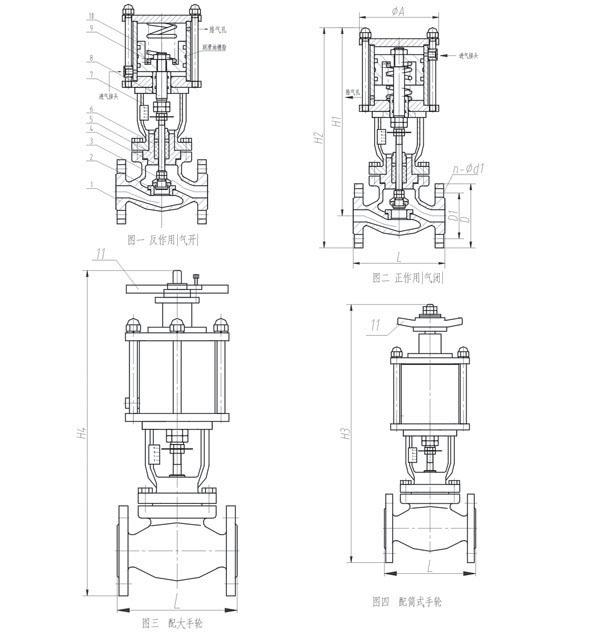 ZSQZQGPӻДyY(ji)(gu)D