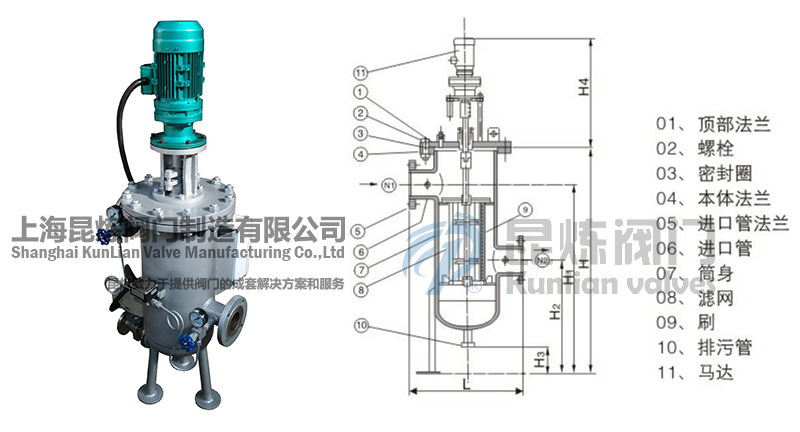 ZQX全自動清洗過濾器結構圖- 上海昆煉閥門制造有限公司 ZQX全自動清洗過濾器結構圖- 上海昆煉閥門制造有限公司