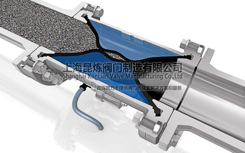 GJ841X-6C氣動(dòng)撓性閥工作原理- 上海昆煉閥門制造有限公司 GJ841X-6C氣動(dòng)撓性閥工作原理- 上海昆煉閥門制造有限公司