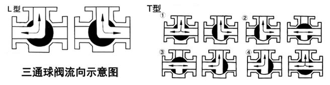 Q984FQ985F늄l(wi)ͨyʾD- ϺyT޹˾