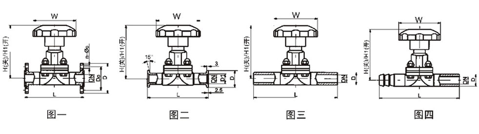GM真空隔膜閥結構圖- 上海昆煉閥門制造有限公司 GM真空隔膜閥結構圖- 上海昆煉閥門制造有限公司