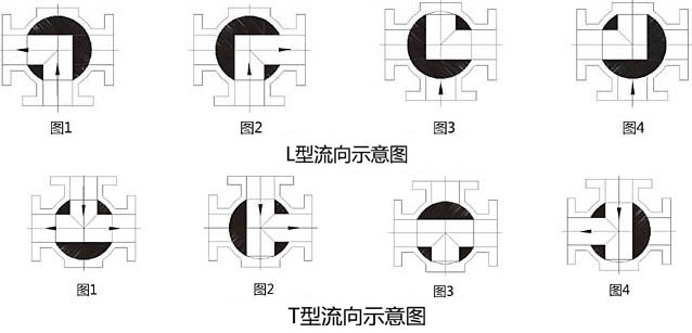 Q44FQ45FͨmyʾD- ϺyT޹˾