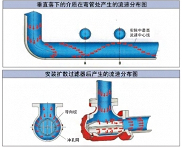 (do)^VUɢ^VwٷֲD