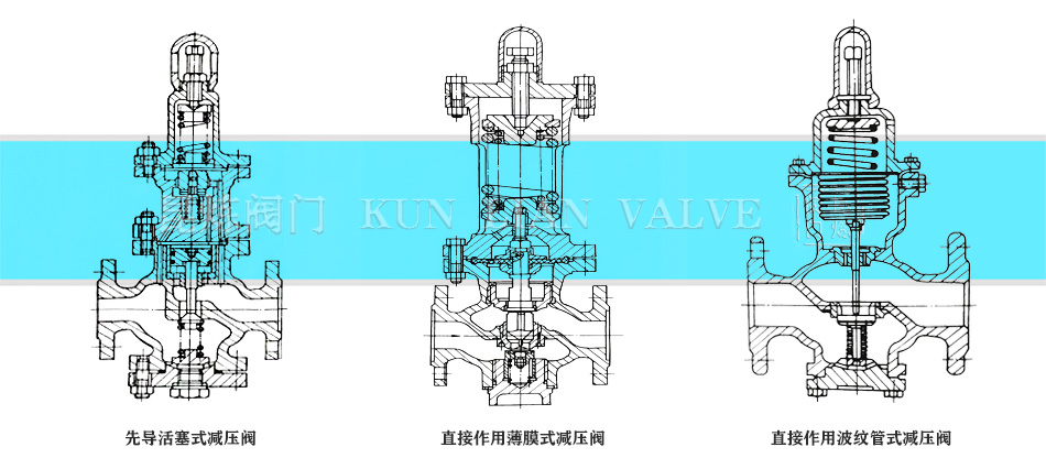 Ȍ(do)ʽpyֱñĤʽpyֱòyʽpyY(ji)(gu)D