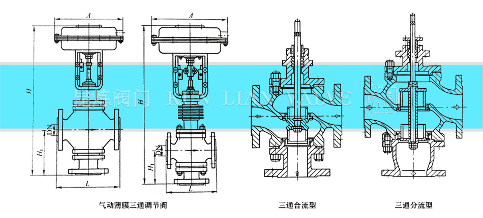 ͨͨͨ{(dio)(ji)yY(ji)(gu)D
