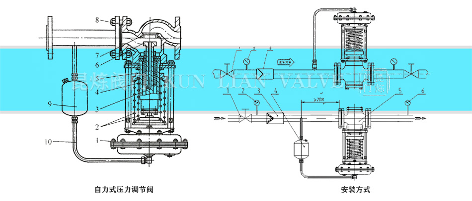 ʽ{(dio)(ji)yY(ji)(gu)Db