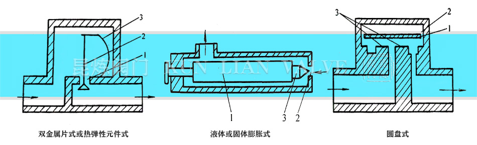 pƬʽҺwÛʽAPʽˮyY(ji)(gu)D