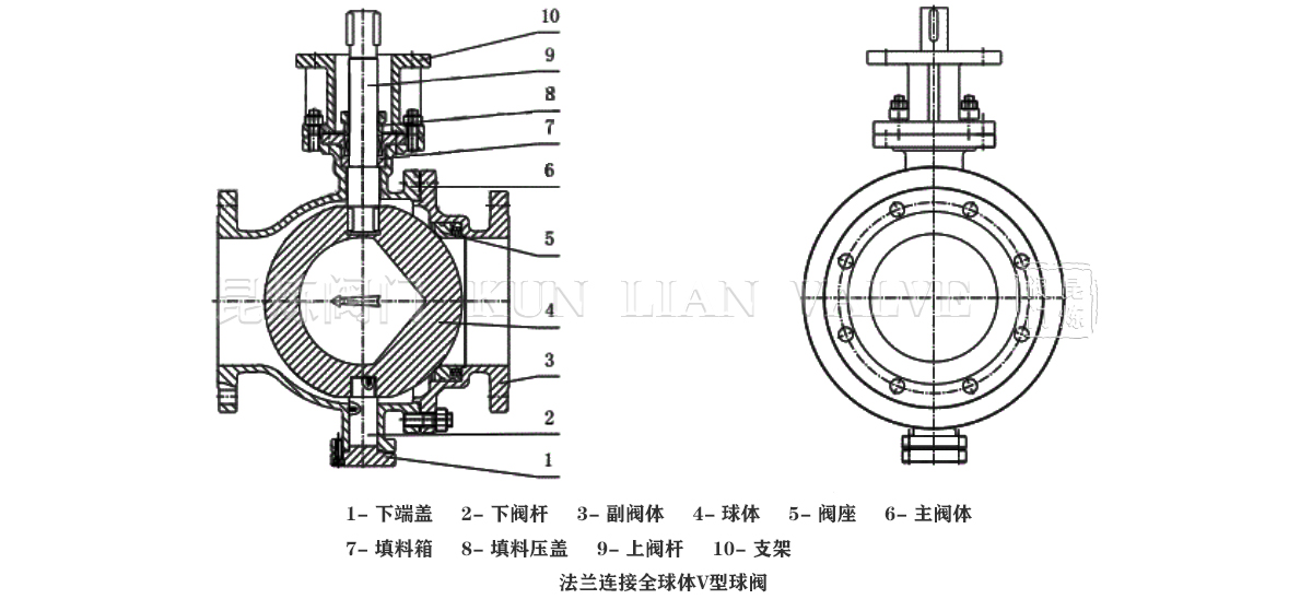 法蘭連接全球體V型球閥結(jié)構(gòu)圖 法蘭連接全球體V型球閥結(jié)構(gòu)圖