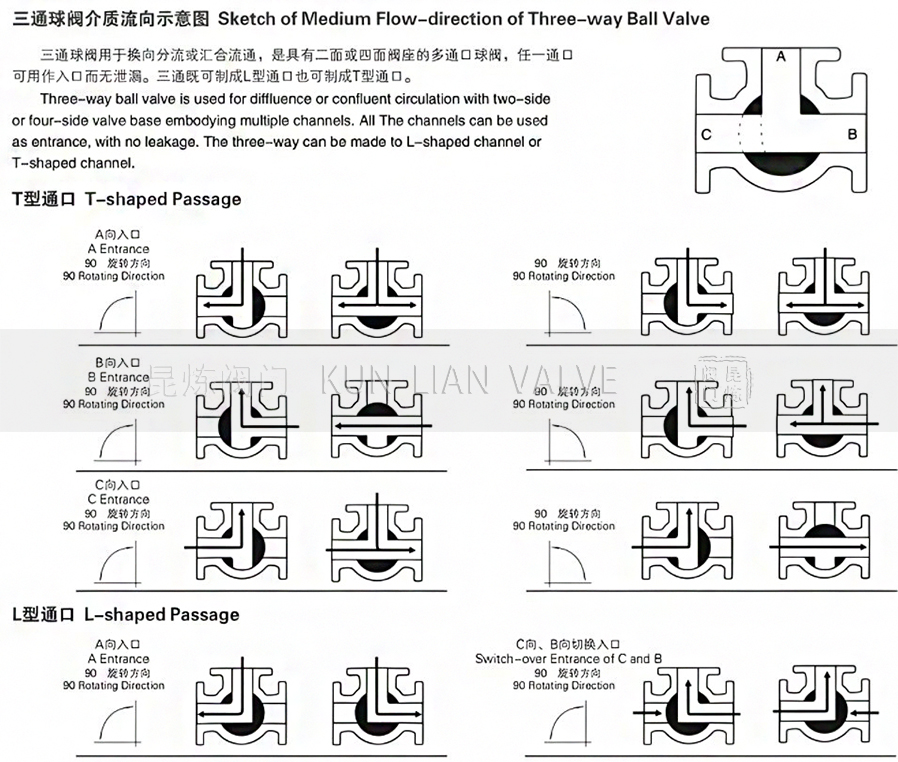 Q344TCu݆ͨմyʾD- ϺyT޹˾